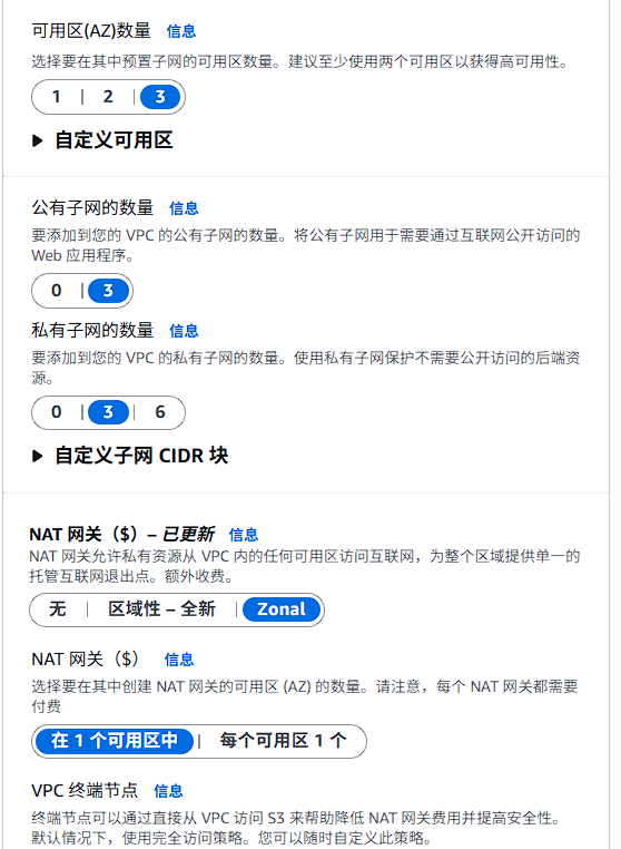 子网设置