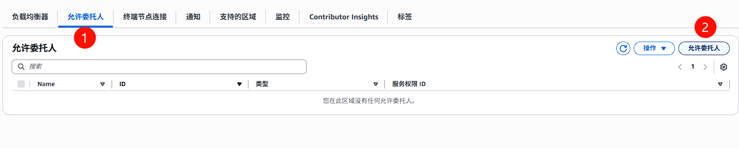 添加委托人