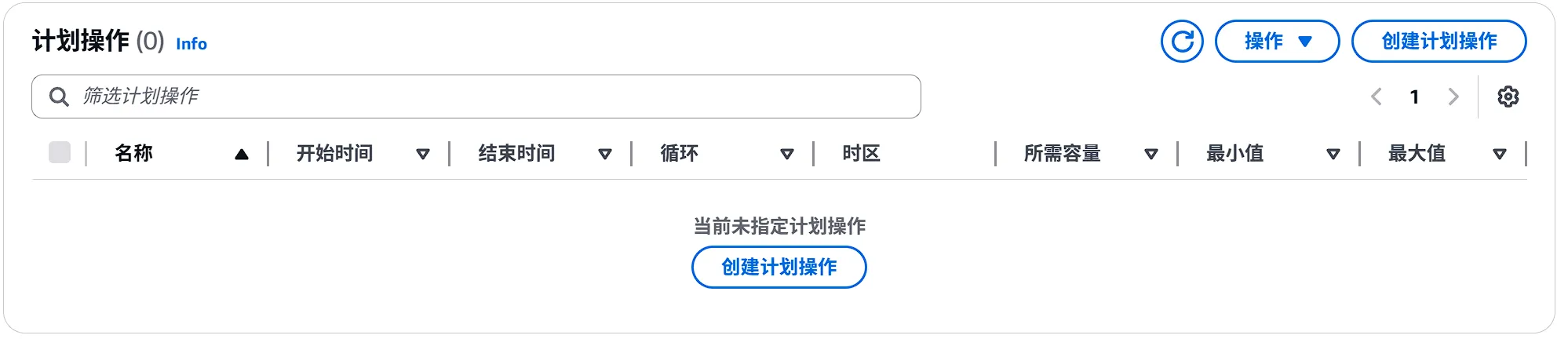Scheduled Scaling-创建计划