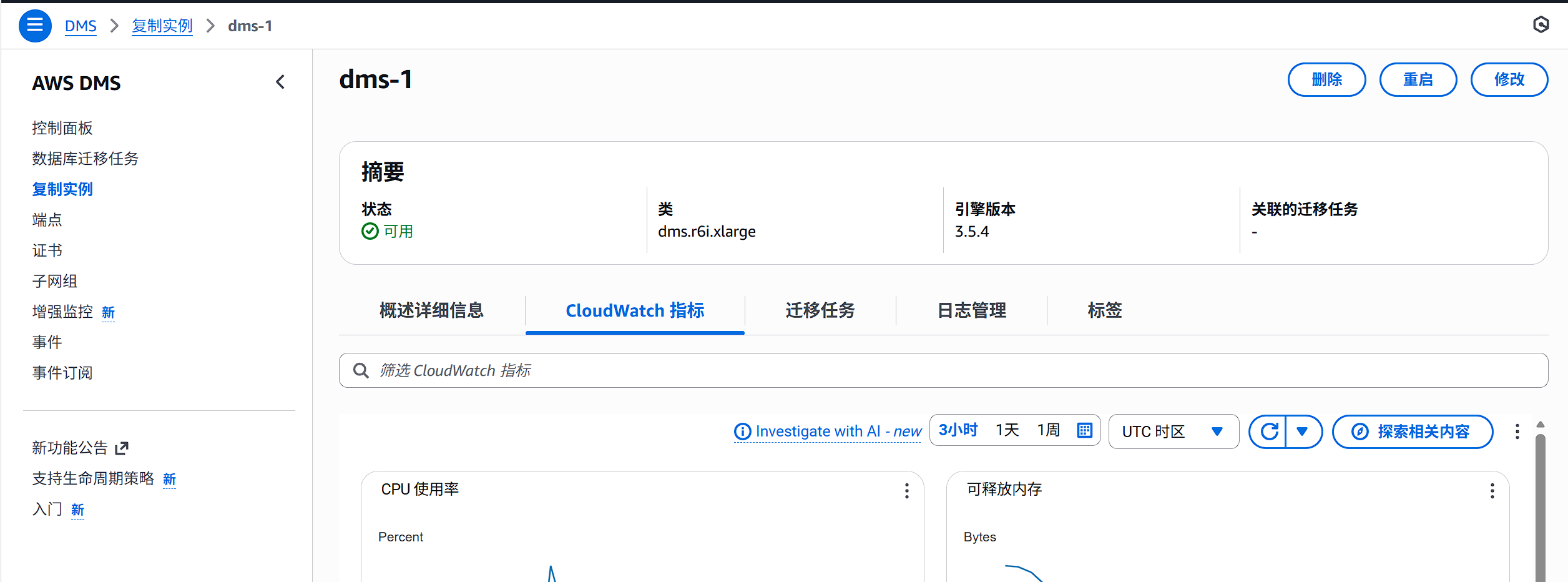 监控指标