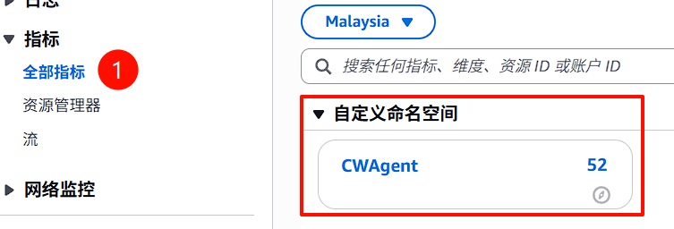 CWA命名空间