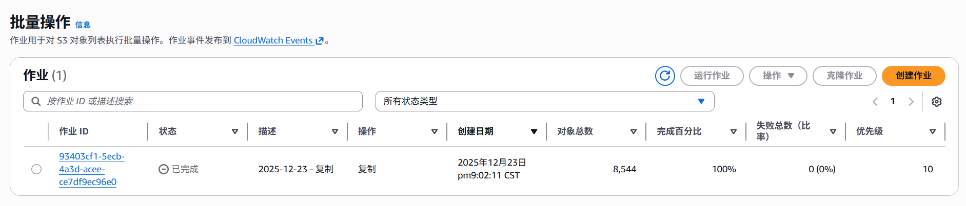 复制完成
