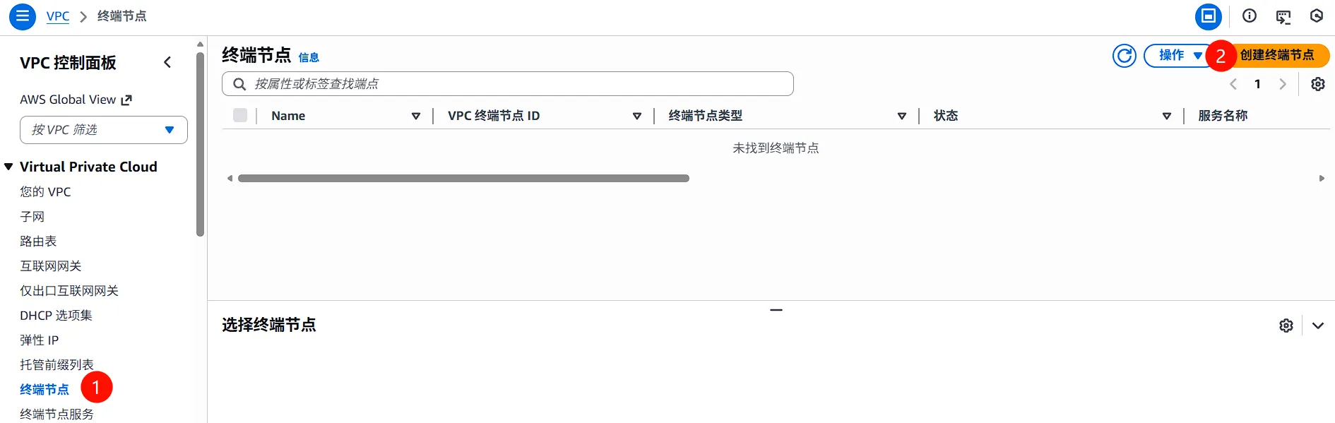 导航到终端节点