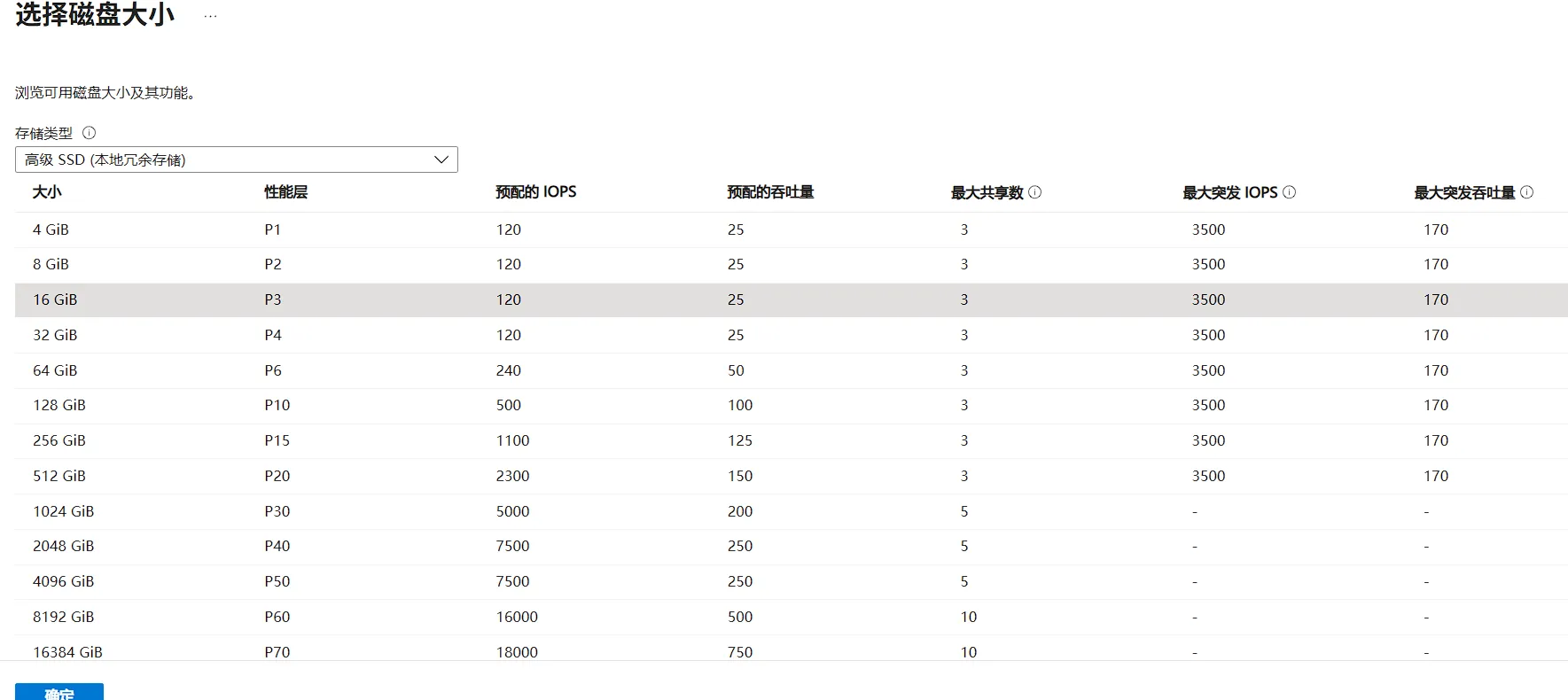 选择数据盘性能和容量